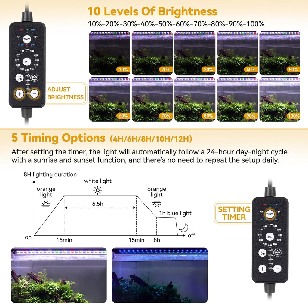 hygger 14W LED Aquarium Light, 12-18 Inch Fish Tank Light with Timer Auto On/Off, Sunrise Sunset Mode, Adjustable Brightness and Colors, Full Spectrum Light with Extendable Brackets for Freshwater