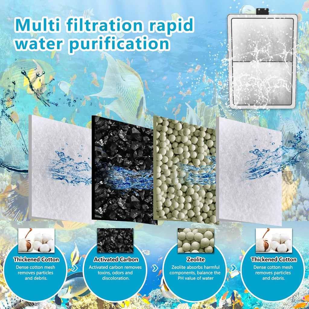 12-Pack PF-L Filter Cartridge Replacement for Top Fin Silenstream PF20, PF30, PF40 and PF75 Power Filters
