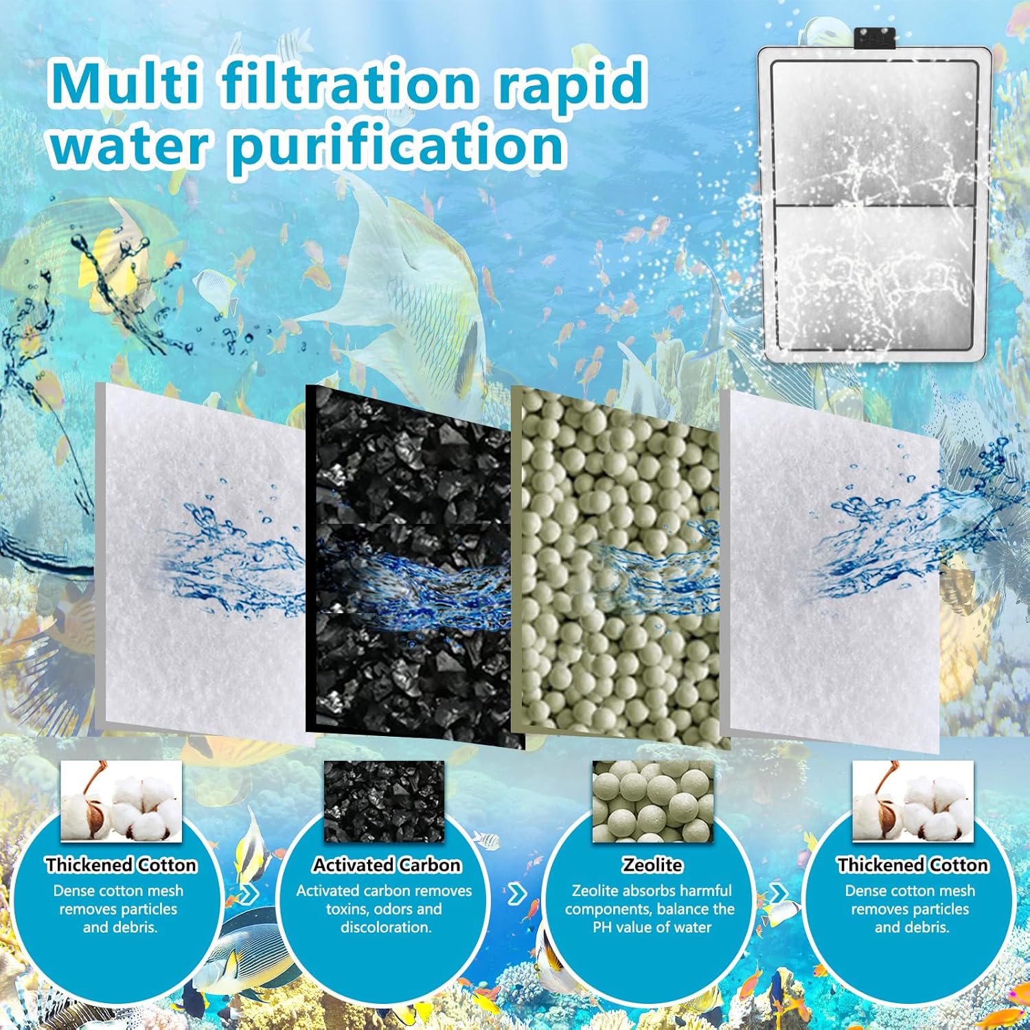 12-Pack PF-L Filter Cartridge Replacement for Top Fin Silenstream PF20, PF30, PF40 and PF75 Power Filters