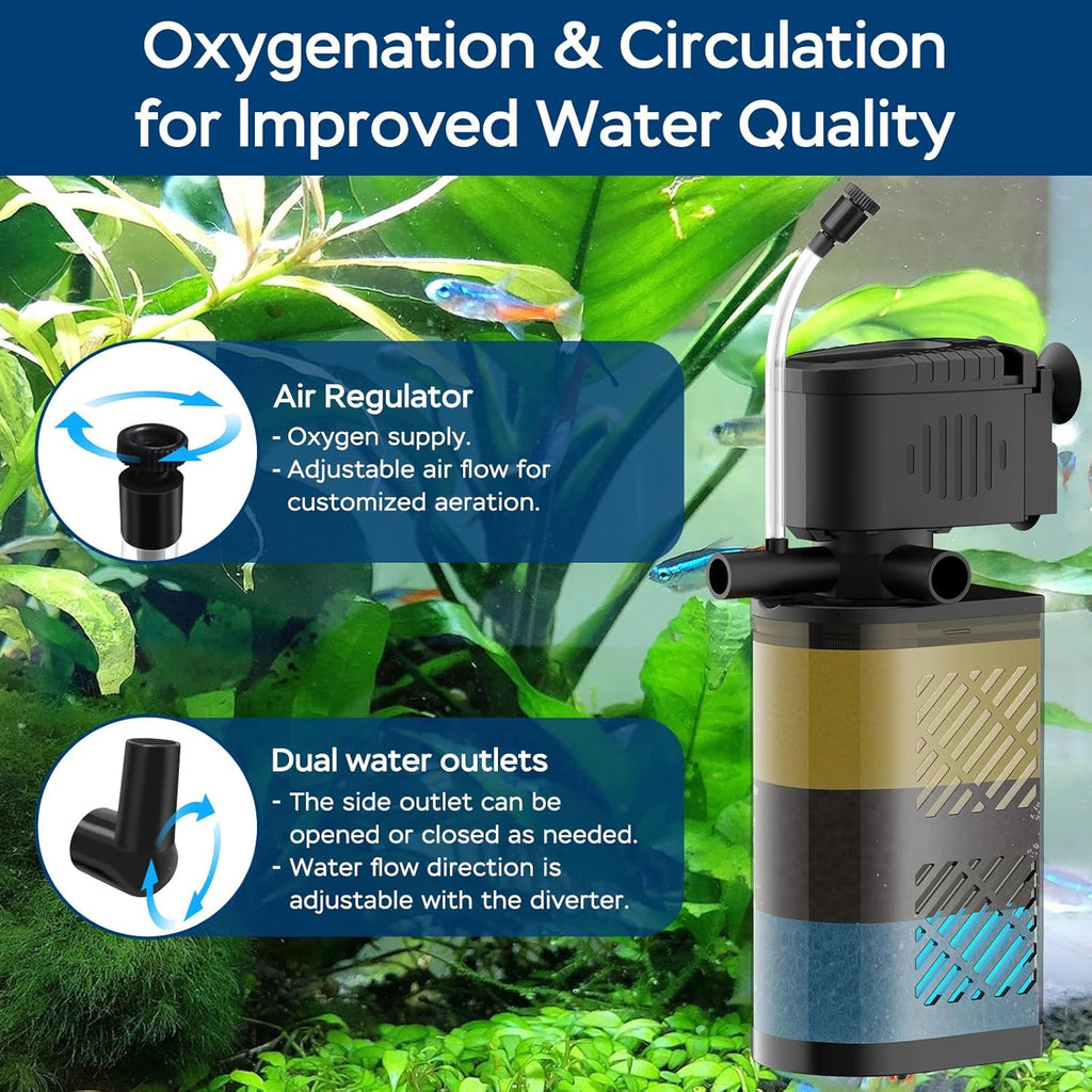 Aquarium Filter for 20-60 Gallon Tanks, Internal Fish Tank Filter, Powerful Submersible Pumps Fish Filter, Turtle Tank Filter, with Dual Water Outlet & Aeration