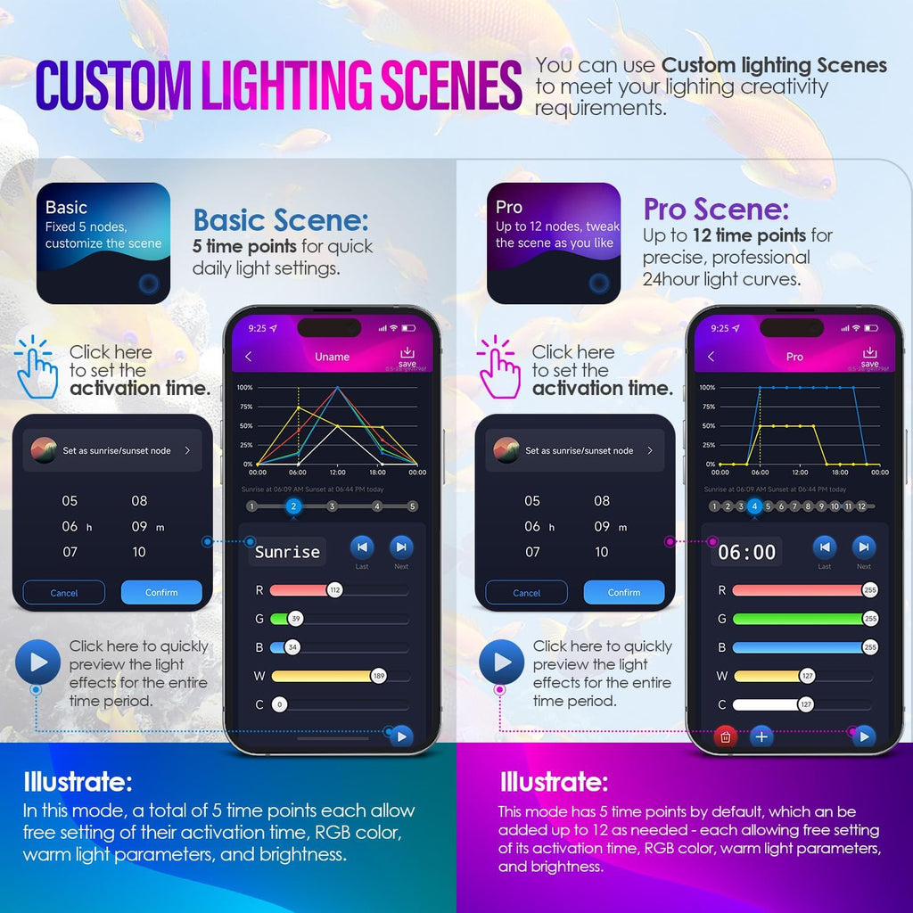 26W Smart Bluetooth App-Controlled Aquarium Light - Customizable Light Colors,Timeable,24/7 User-Defined Sunrise/Sunset Simulation,Tropical Lighting Mode,Suitable for 30-36" Fish Tanks