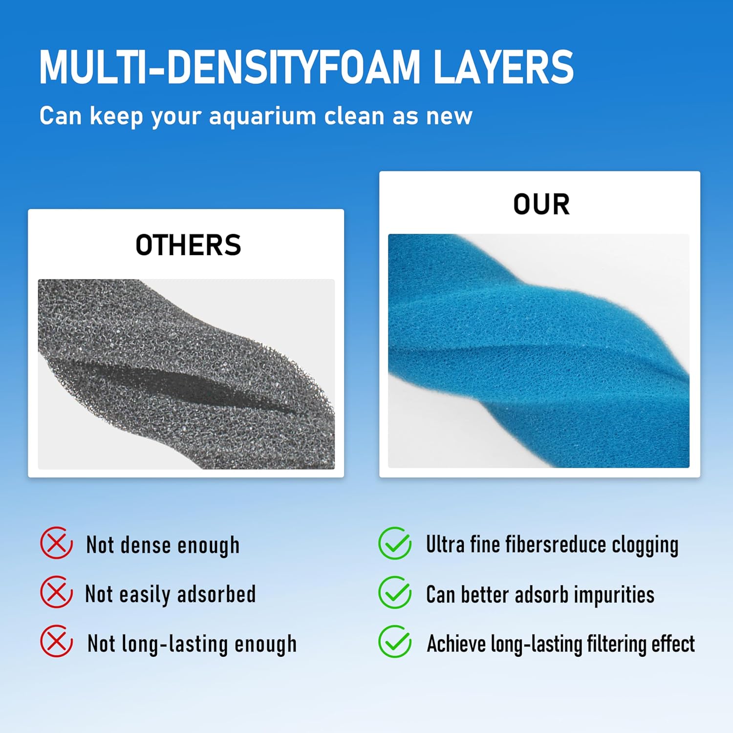 406/407 Bio Foam Value Pack for Fluval 406/407 Canister Filters,Replacement Aquarium Filter Media,12Pcs