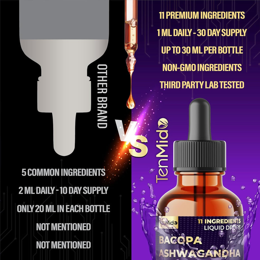 11-in-1 Bacopa Extract Liquid Drops with Ashwagandha, Lion's Mane Mushroom, Phosphatidylserine, L-Theanine, Ginkgo Biloba, Holy Basil, Turmeric, and Rhodiola Rosea - 30ml 1 Fl Oz