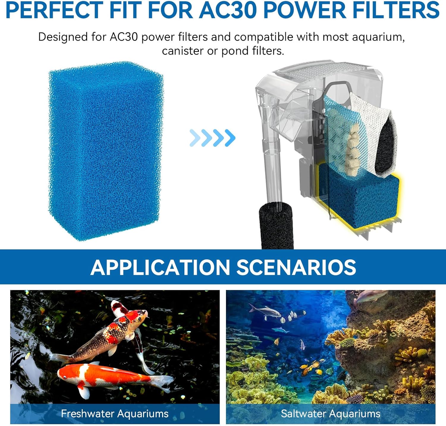 Bio-Foam for AC30 Power Filter - Replacement Aquarium Sponge Filter Media Foam Construction for Use in Freshwater & Saltwater Aquariums, 30PPI Sponge Pads (3 PCS)