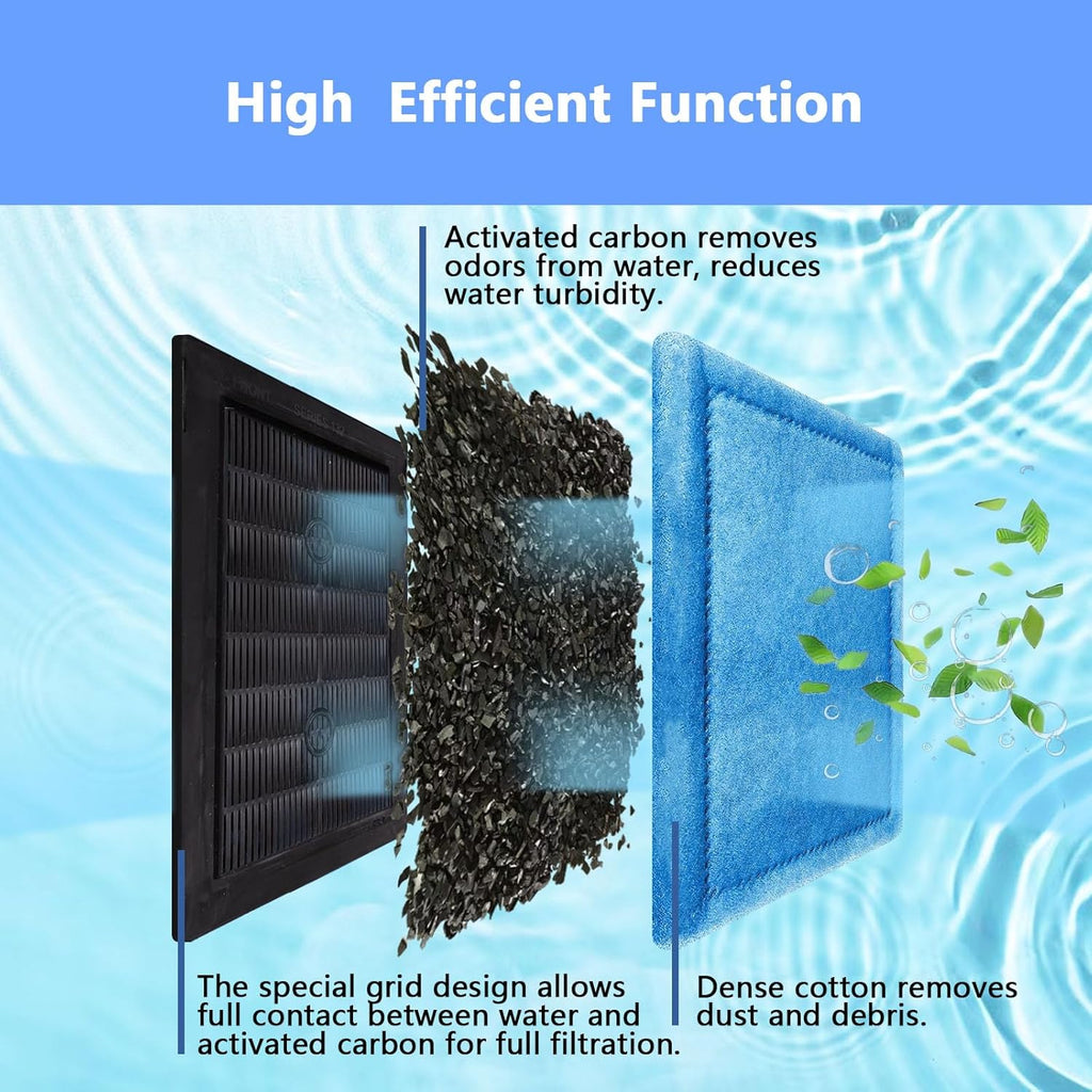 12 Pcs Aquarium Filter Cartridge,Compatible with Aqua-Tech 10-20 Gallon Power Filters, Fish Tank Filter Replacement for EZ-Change #2