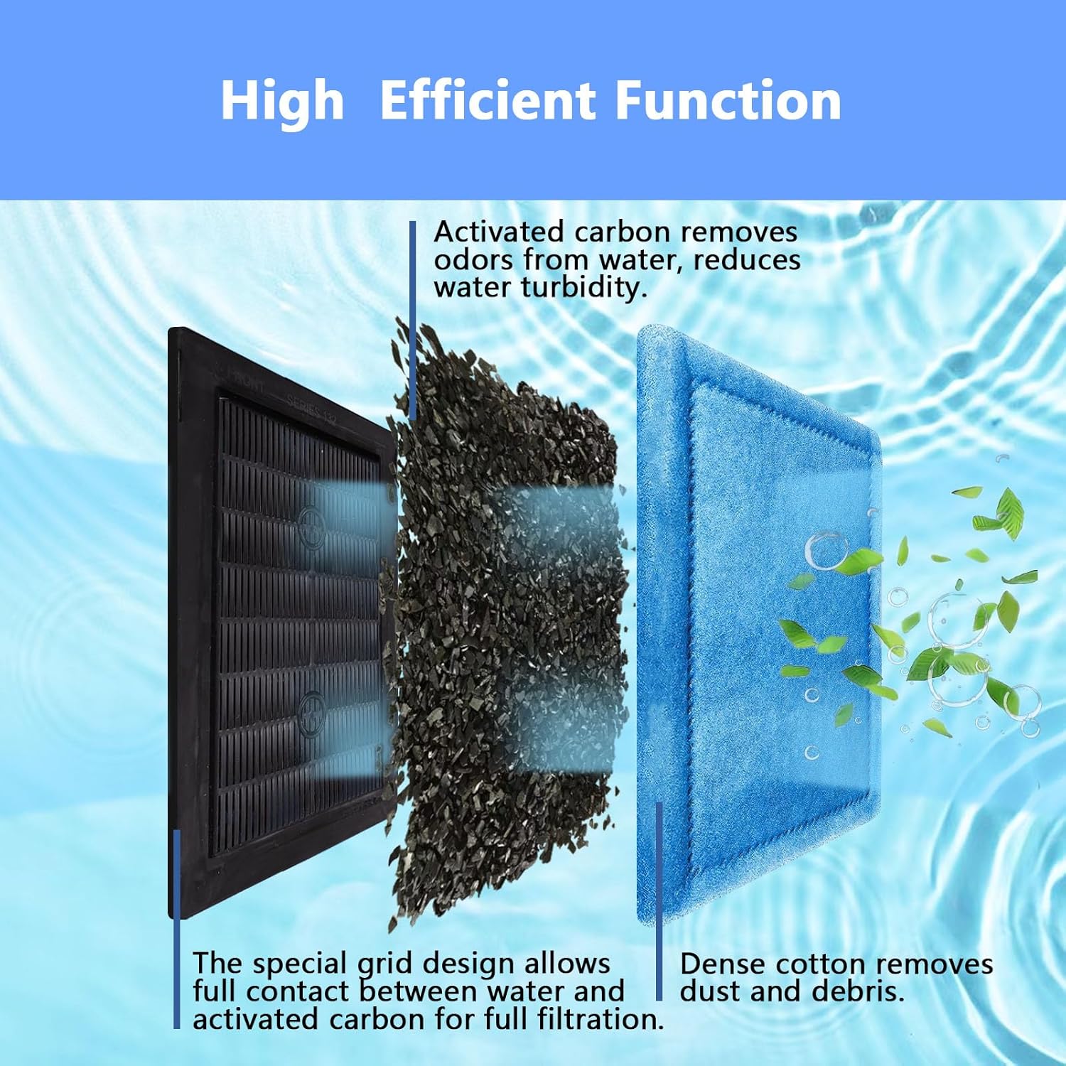12 Pcs Aquarium Filter Cartridge,Compatible with Aqua-Tech 10-20 Gallon Power Filters, Fish Tank Filter Replacement for EZ-Change #2
