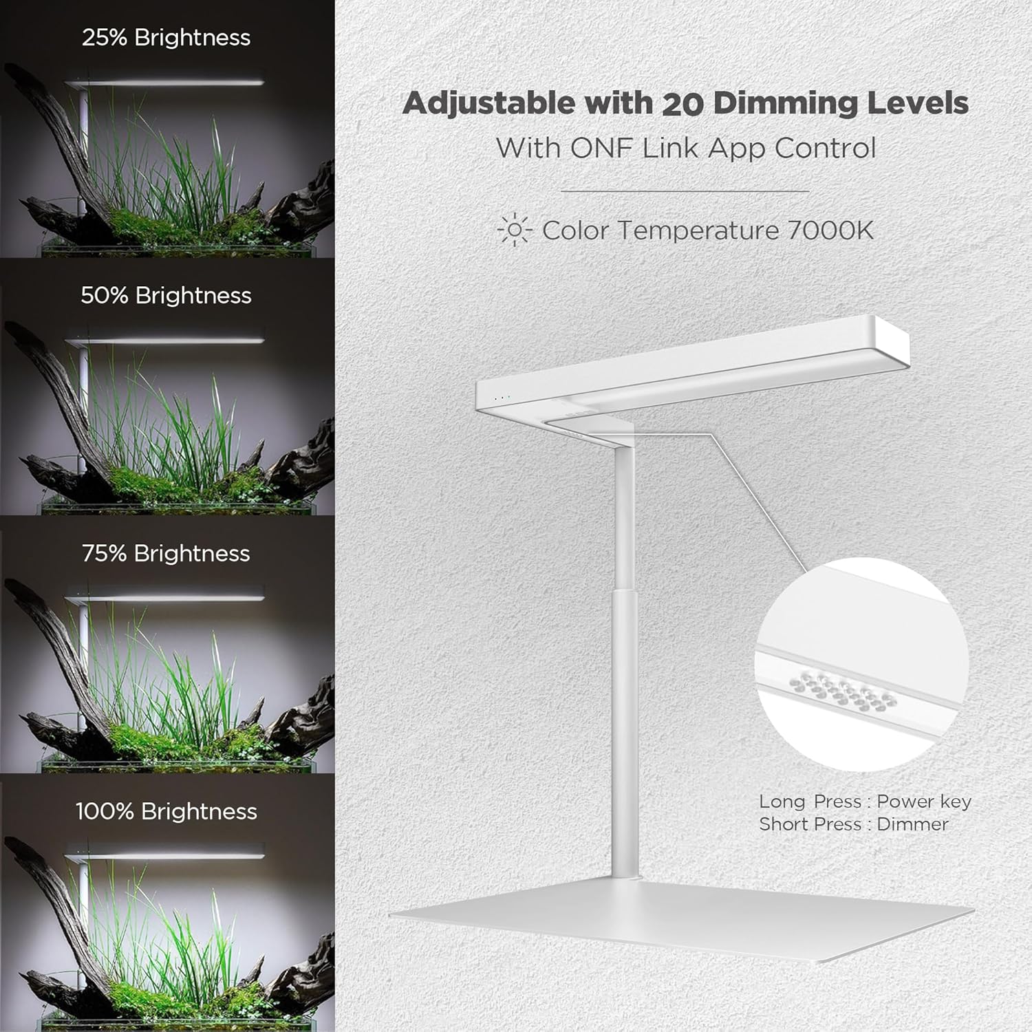 ONF Flat Nano+ 15W Full Spectrum Aquarium Light with Metal Board Base, APP Controlled, 20-Level Dimmable, IP54 Waterproof LED for 3.5-6 Gallon Rimless Fish Tanks, Terrariums & Potted Plants, White