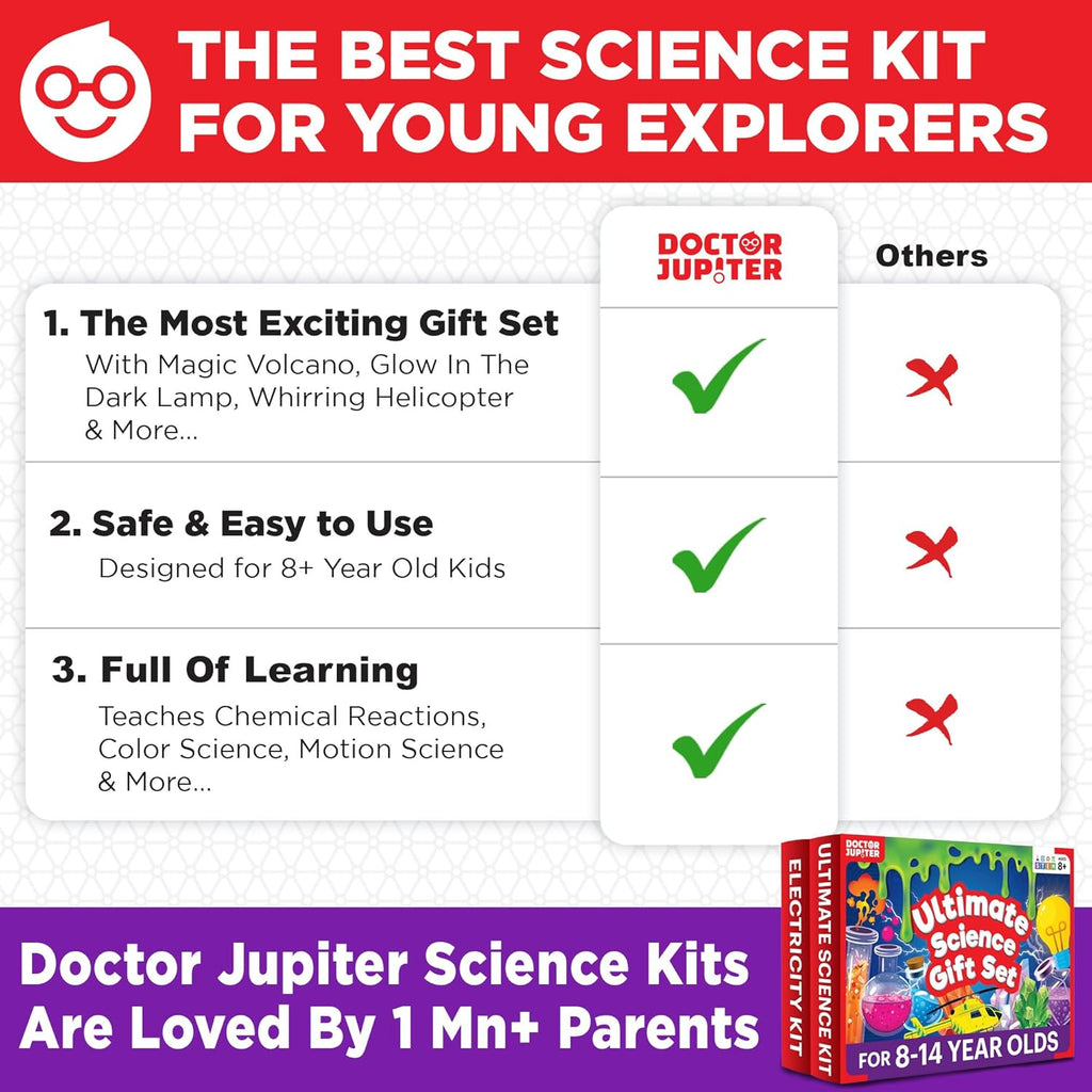 Doctor Jupiter Ultimate Science Gift Set of Science Kit, Electricity Kit for Kids Age 8-12 | Birthday Gifts for Boys & Girls of 8,9,10,11,12,13,14 Year Olds | STEM Learning & Education Toys