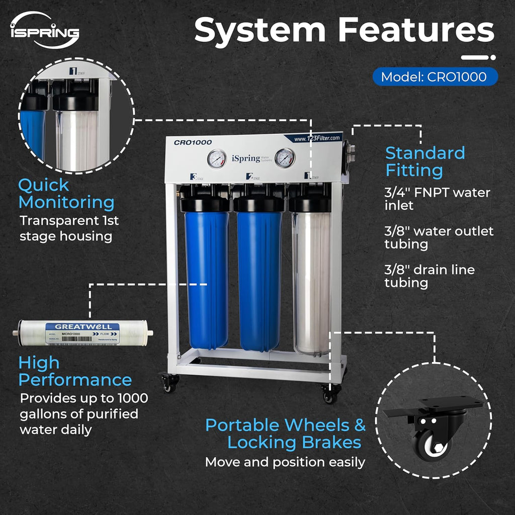 iSpring CRO1000 4-Stage Tankless Commercial Reverse Osmosis Water Filtration System, for House, Restaurant, Small Business, and Light Industrial Use,1000 GPD High Flow, Upgraded Size Filters