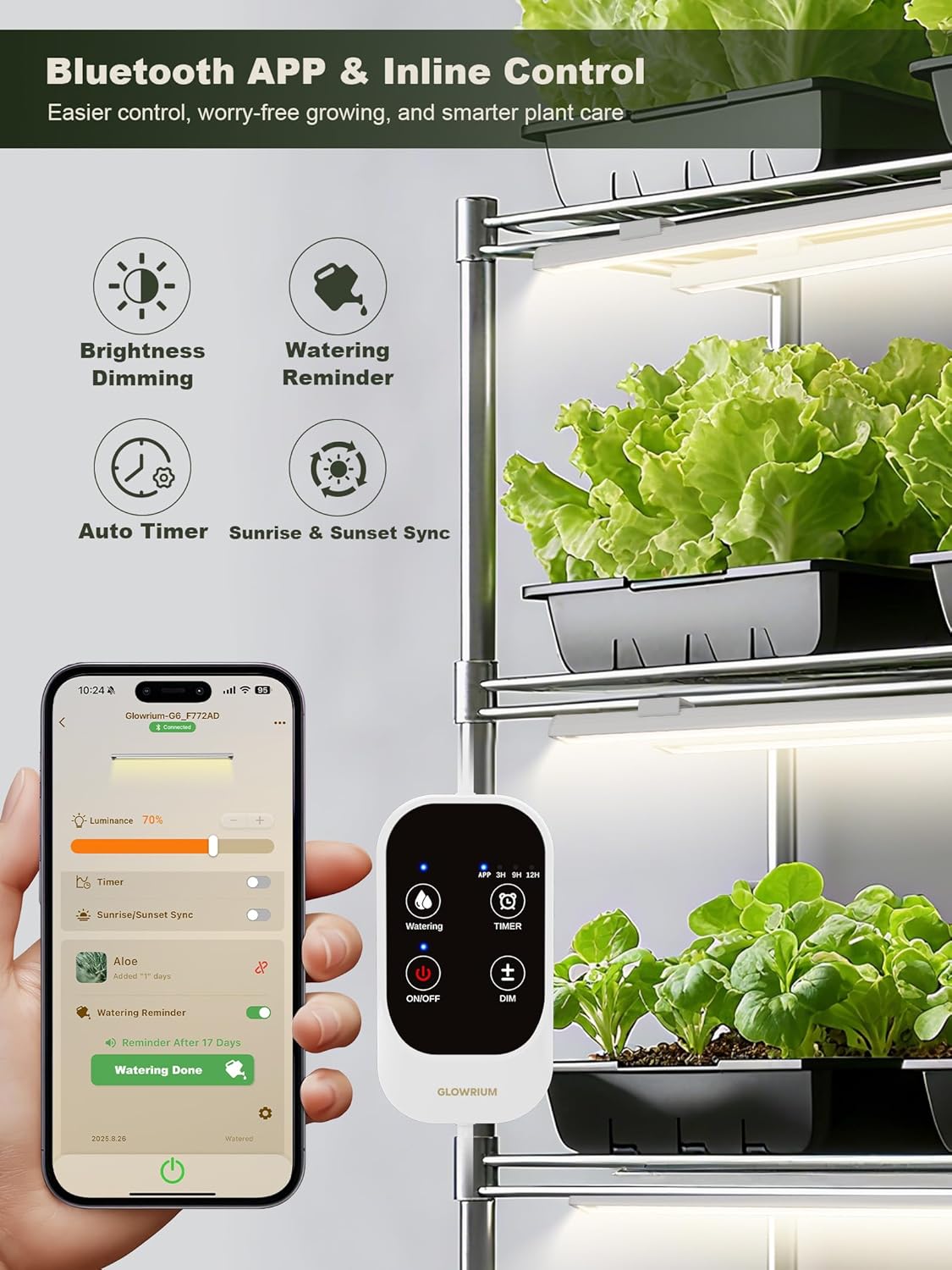 GLOWRIUM Smart Grow Lights for Indoor Plants with APP, 15" Full Spectrum Grow Light Strips, G6 Plant Light Strip with auto Timer, 3 Angle dimming Levels for Plant Shelf,2-Pack (White, 16W)