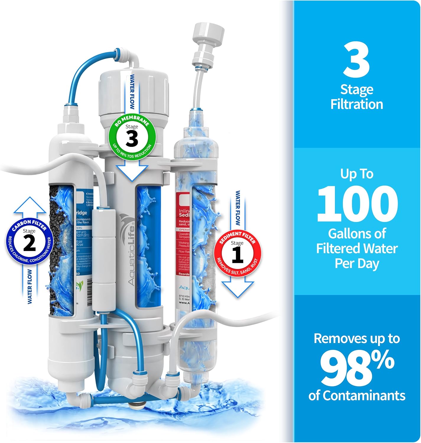 Aquatic Life RO Buddie 3-Stage Reverse Osmosis Aquarium Water Filter System RO Filtration Unit for Fish Tank, Fountains, and More, 100 GPD