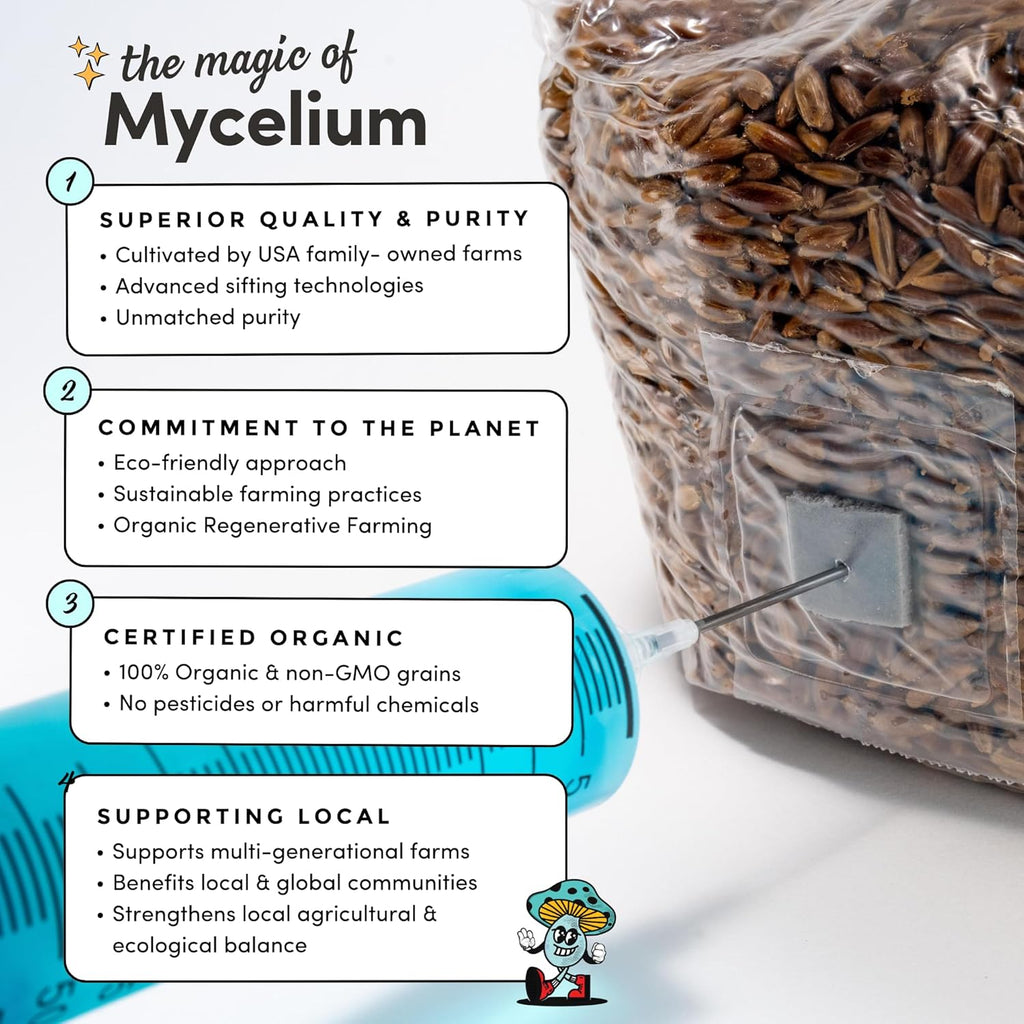 Mycelium 3LB All-in-One CVG Mushroom Grow Bag – Organic Coco Coir, Vermiculite & Gypsum Substrate with Sterilized Millet/Milo Grain – Ideal for Dung-Loving Mushrooms – Pre-Sterilized & Ready to Use