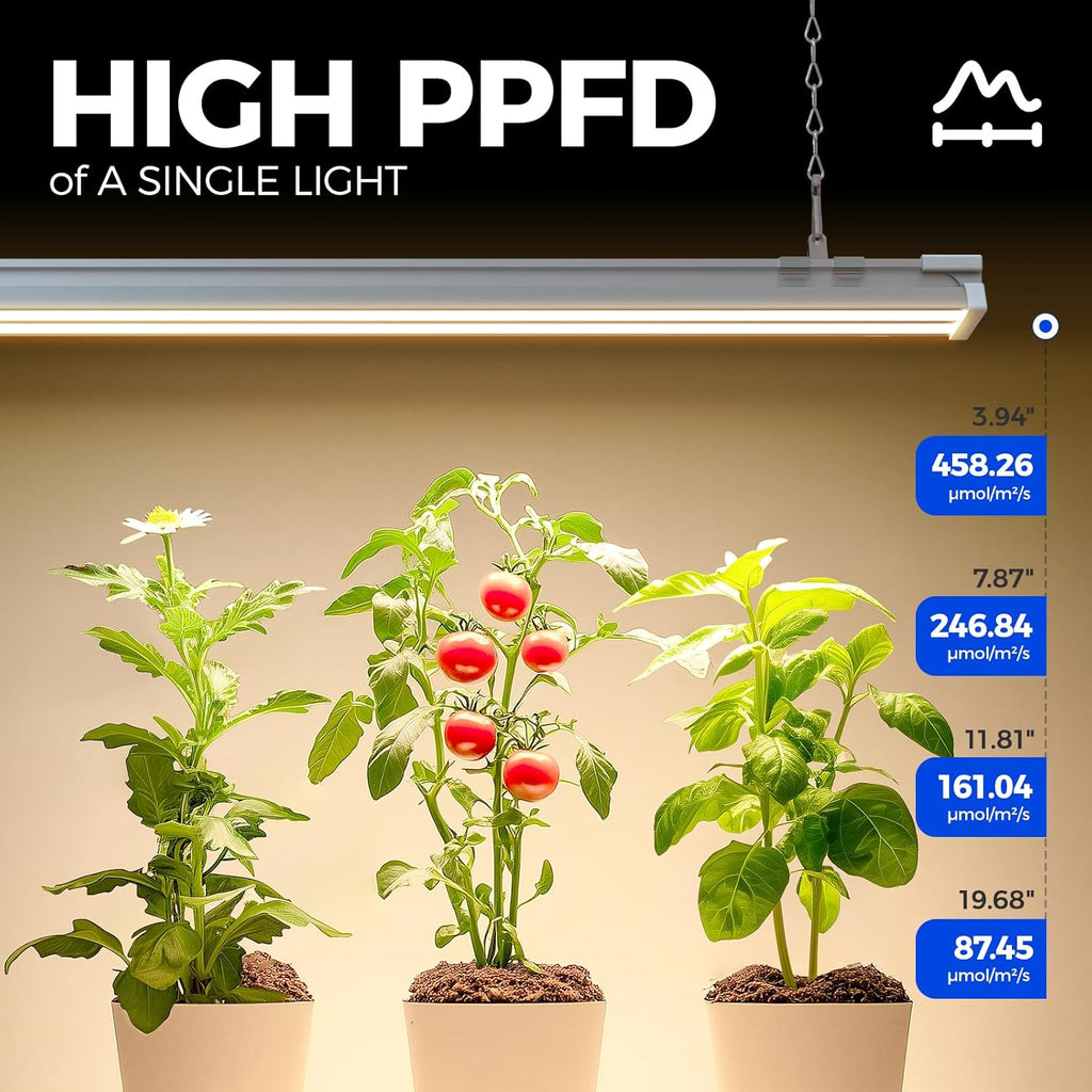 Barrina TX-S60 4FT Grow Light for Indoor Plants, 240W(4 x 60W, 1680W Equivalent), High PPFD, Full Spectrum with 660nm Red LEDs, Mechanical Timer, Linkable, Hanging Plant Light for Seedling, 4 Packs