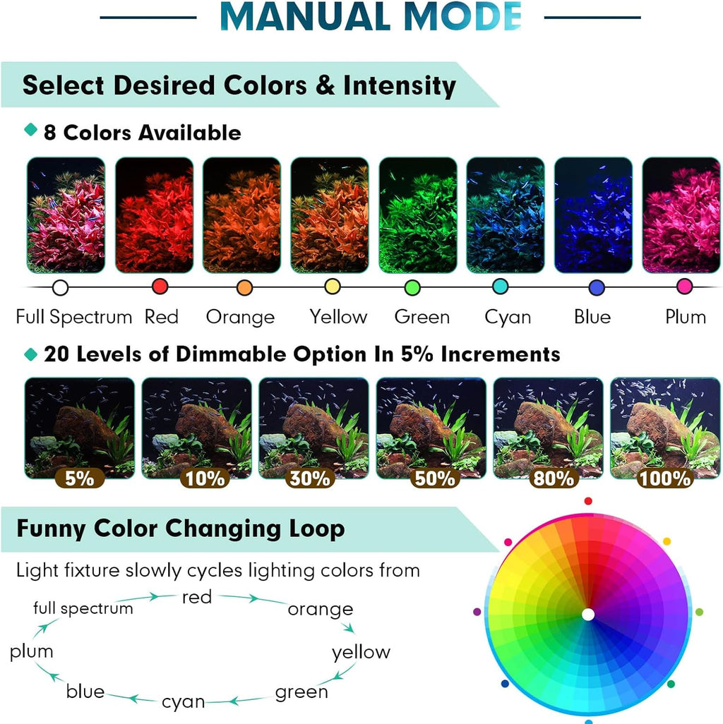 hygger Small Clip On Aquarium LED Light Custom Daylight-Moonlight & 24/7 Mode, 12-18 in Full Spectrum 8 Colors Adjustable Brightness Planted Fish Tank Light
