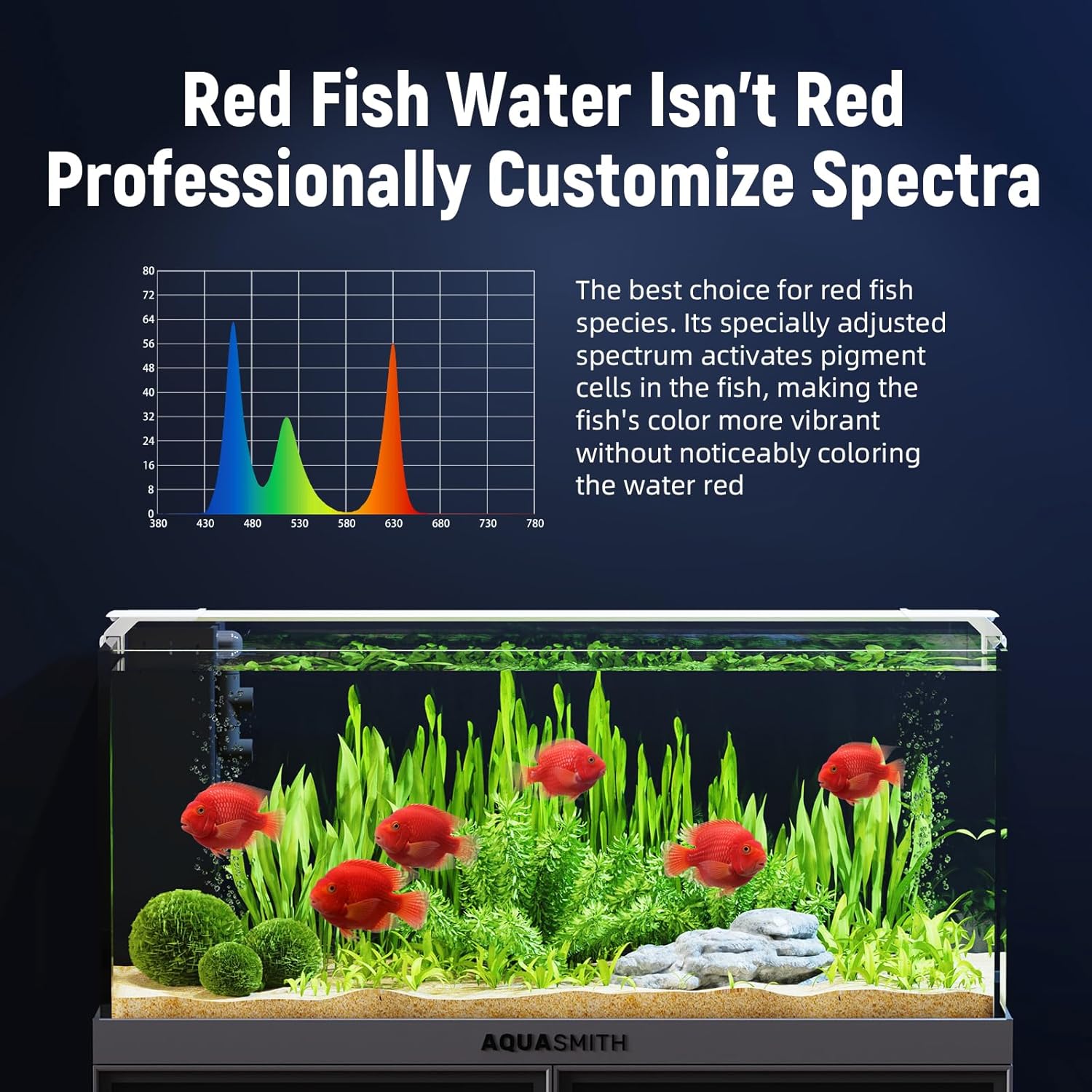 Aquarium Light,Fish More Red Water is Not,Specific Full Spectrum Fish Tank Light,Comes with Two Mounting Brackets, Timing Function, Memory Feature, Adjustable Brightness, IP68 (22IN)