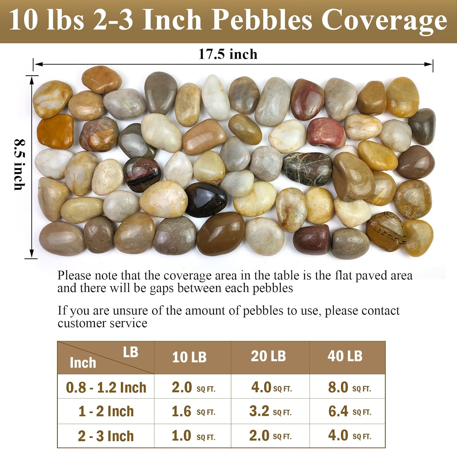 40lbs Large River Rocks for Outdoor Landscaping, 2-3 Inch Natural Decorative Pebbles for Potted Plants Aquarium Fountain Garden Rocks and Yard Paving Stones