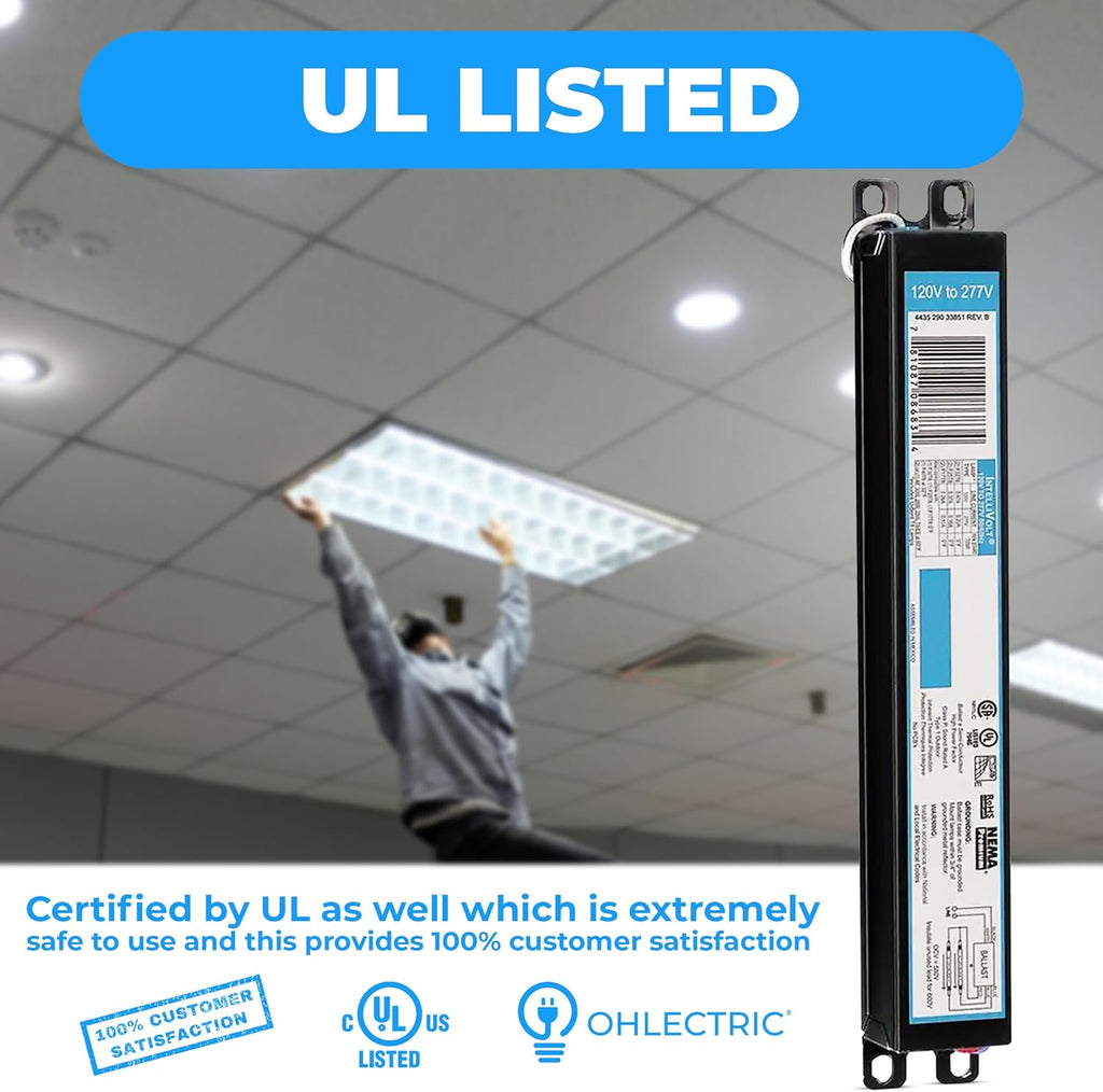 OHLECTRIC 20 Pack - Replacement for ICN1P32-SC 1 Lamp - T8 Fluorescent Ballast, Electronic Ballast Replacement 120-277 Volt, Instant Start - Standard and Energy Efficient Ballasts - UL Approved