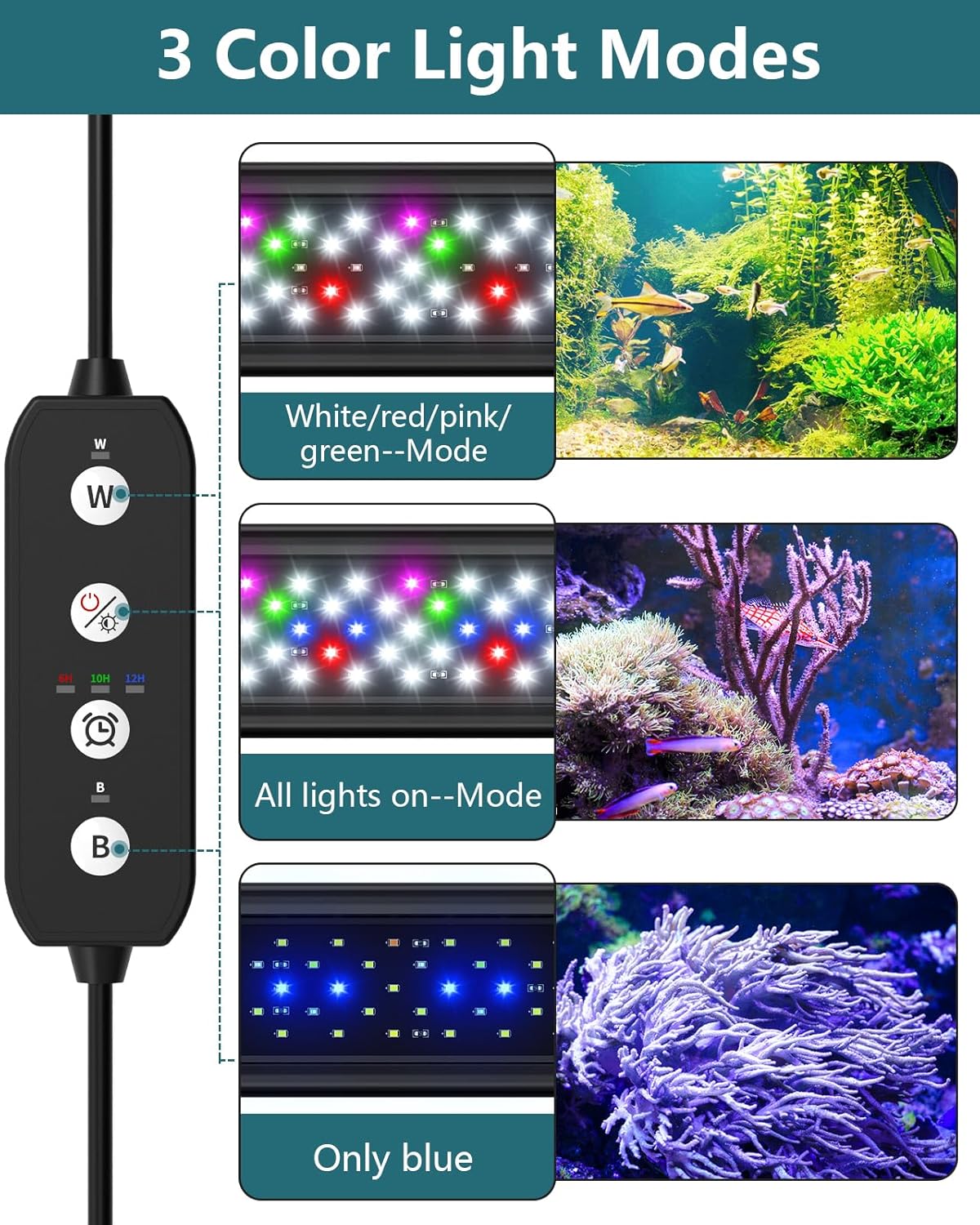 SEAOURA Led Aquarium Light for Plants-Full Spectrum Fish Tank Light with Timer Auto On/Off, 30-36 Inch, Adjustable Brightness, White Blue Red Green Pink LEDs with Extendable Brackets for Freshwater