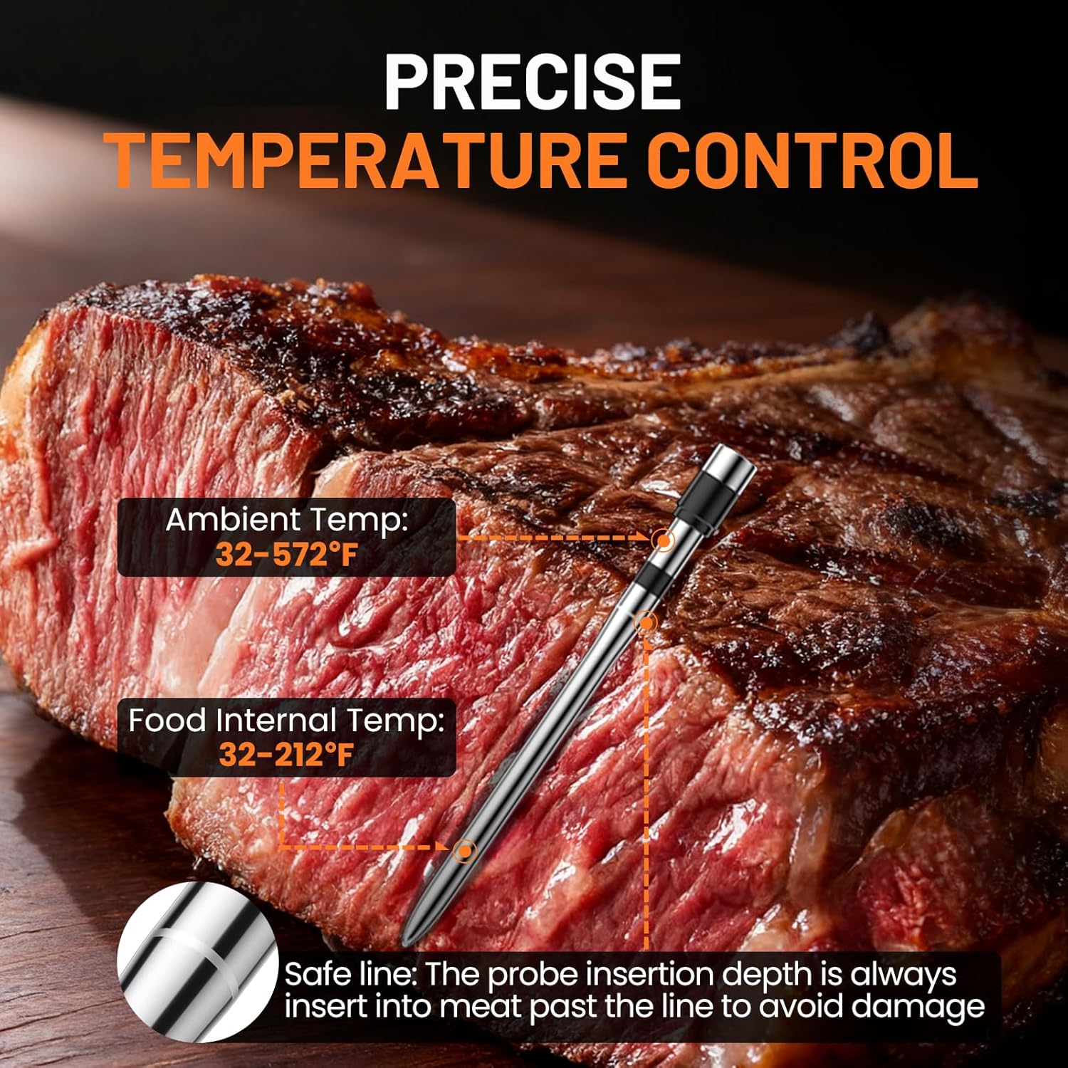 Smart Bluetooth Wireless Meat Thermometer, Real-Time Monitoring Control Digital Thermometer with Smart App, 2 Meat Probes IP67 Waterproof High Accuracy Perfect for BBQ, Oven, Grill & Smoker