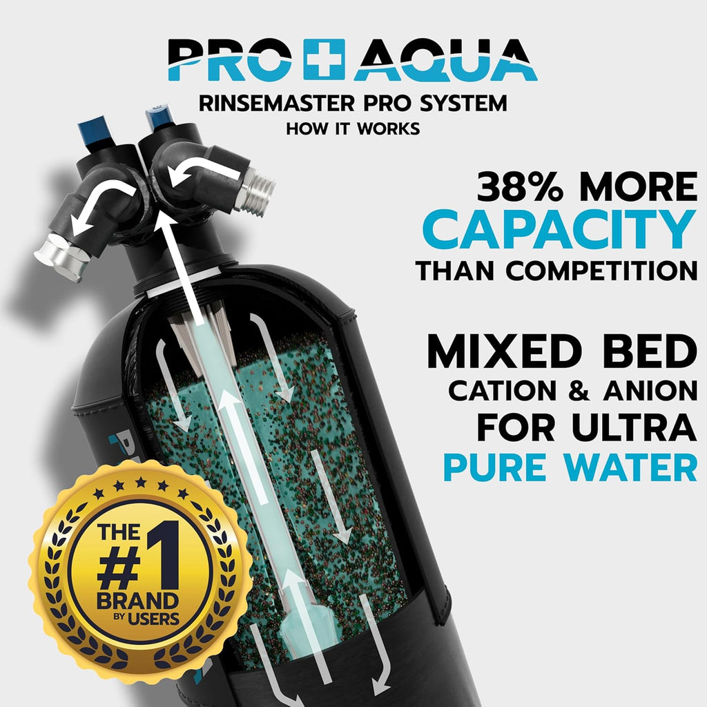PRO+AQUA RinseMaster Pro |Portable Spotless 3,100 Gallon Deionizer Spot-Free System for Car & RV Wash, Auto Detailing, High Capacity Spotless Rinse for All Vehicles, Trailers, Motorcycles, Boats