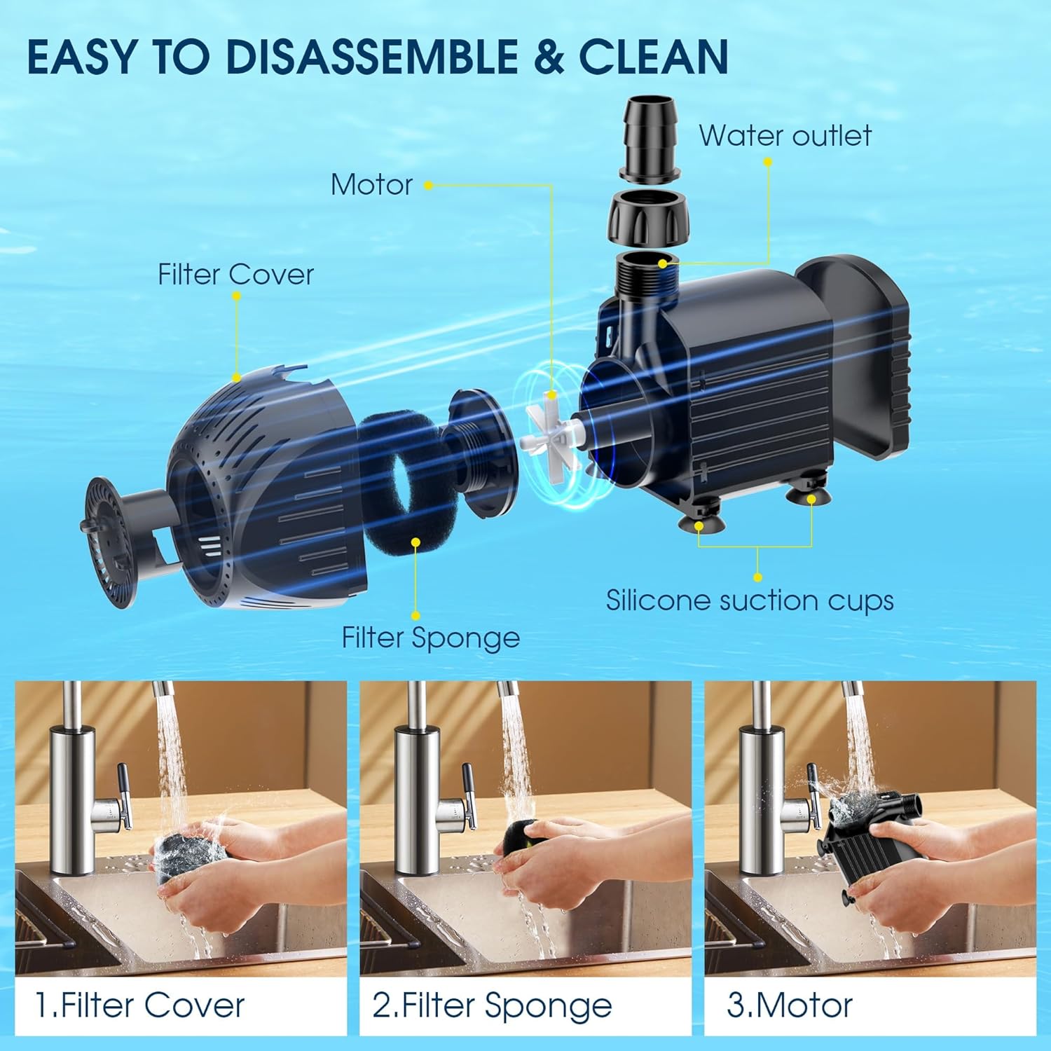 NFESOLAR 880GPH Submersible Pump, 60W Ultra Quiet Submersible Water Pump with Dry Burning Protection 9ft High Lift for Fish Pond, Fountains, Waterfall, Hydroponics, Aquariums KF206