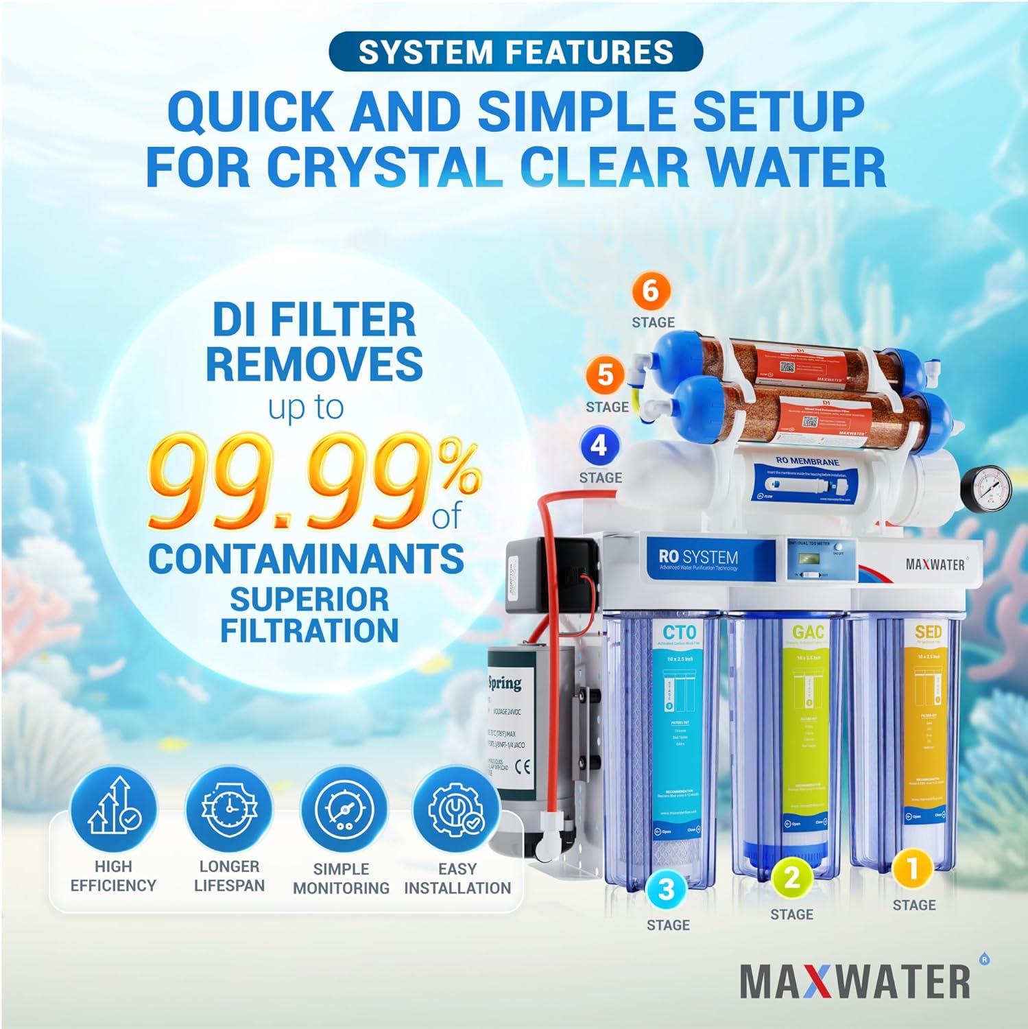 Max Water 6 Stage 200 GPD (Gallon Per Day) RODI (Reverse Osmosis Deionization) Water Filtration System + Digital TDS Meter + Booster Pump for Aquarium