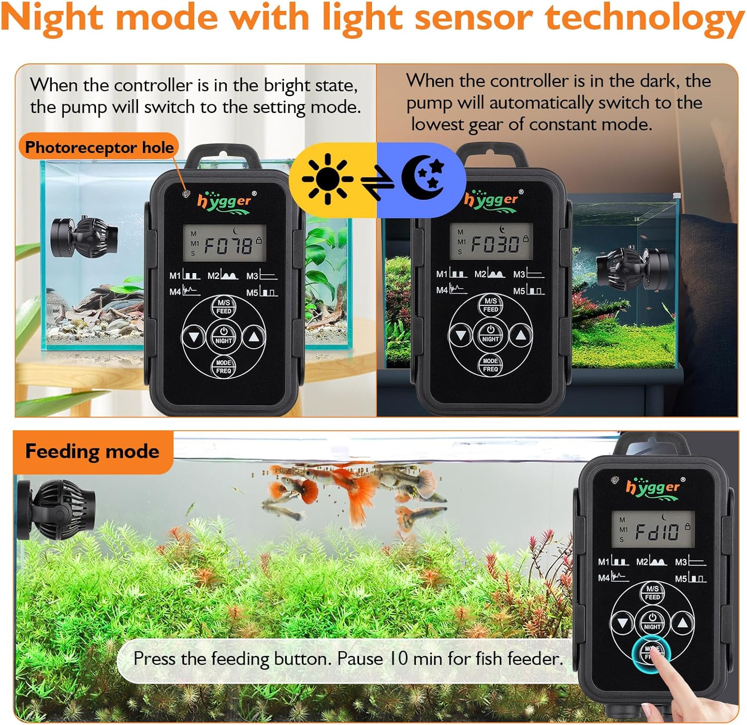hygger Aquarium Wave Maker with Intelligent Controller, 5 Wave Modes Adjustable Water Flow, Magnetic DC 12V Quiet Aquarium Powerhead for Freshwater Saltwater Coral Reef Tank, 1500GPH