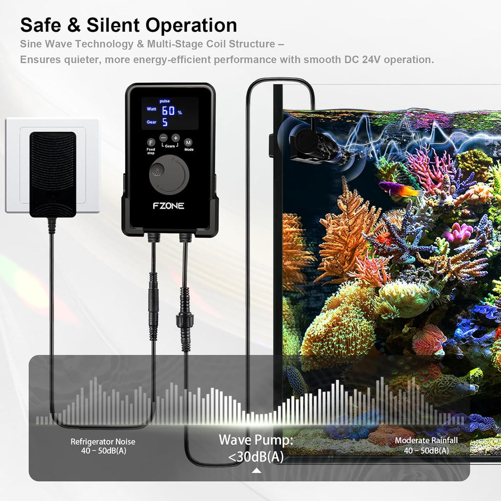 FZONE Wave Maker for Aquarium, 24V DC Gyre Wavemaker with LED Display Controller, Adjustable Cross Flow, Quiet Powerhead with Magnetic Mount for Saltwater & Freshwater Tanks (1600 GPH)