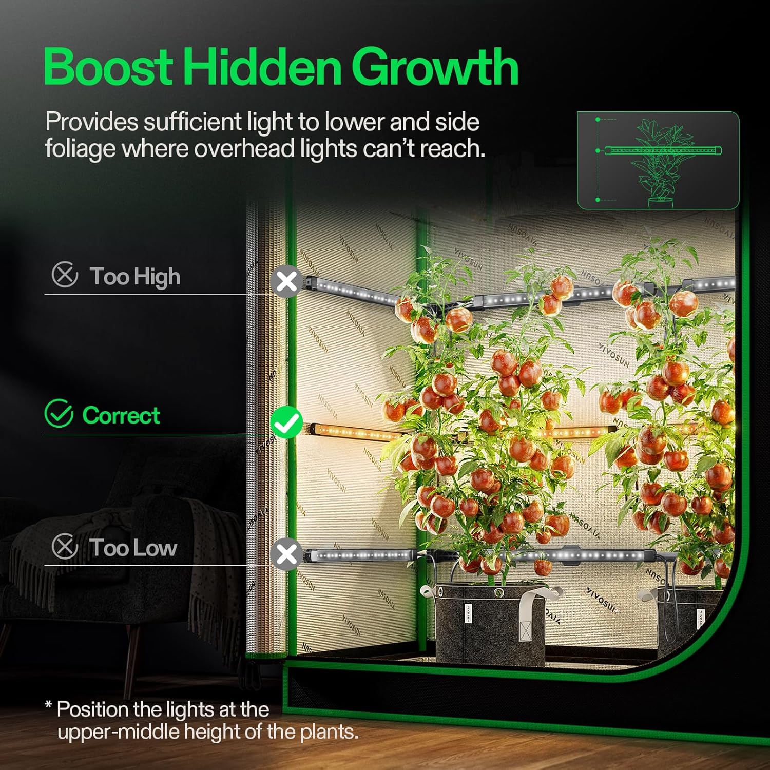 VIVOSUN Lumaray LED Grow Light Bars 16”(4-Bar), Full Spectrum Side Lighting with 60% Red Light up to 25% Yields for Grow Tents, Greenhouses, Magnet Reliability Upgraded, SGS Compatible