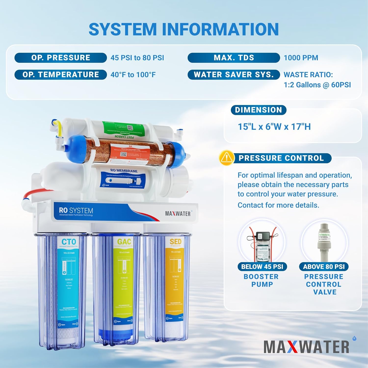 Max Water 6 Stage 100 GPD (Gallon Per Day) RODI (Reverse Osmosis Deionization) Water Filtration System for Aquarium