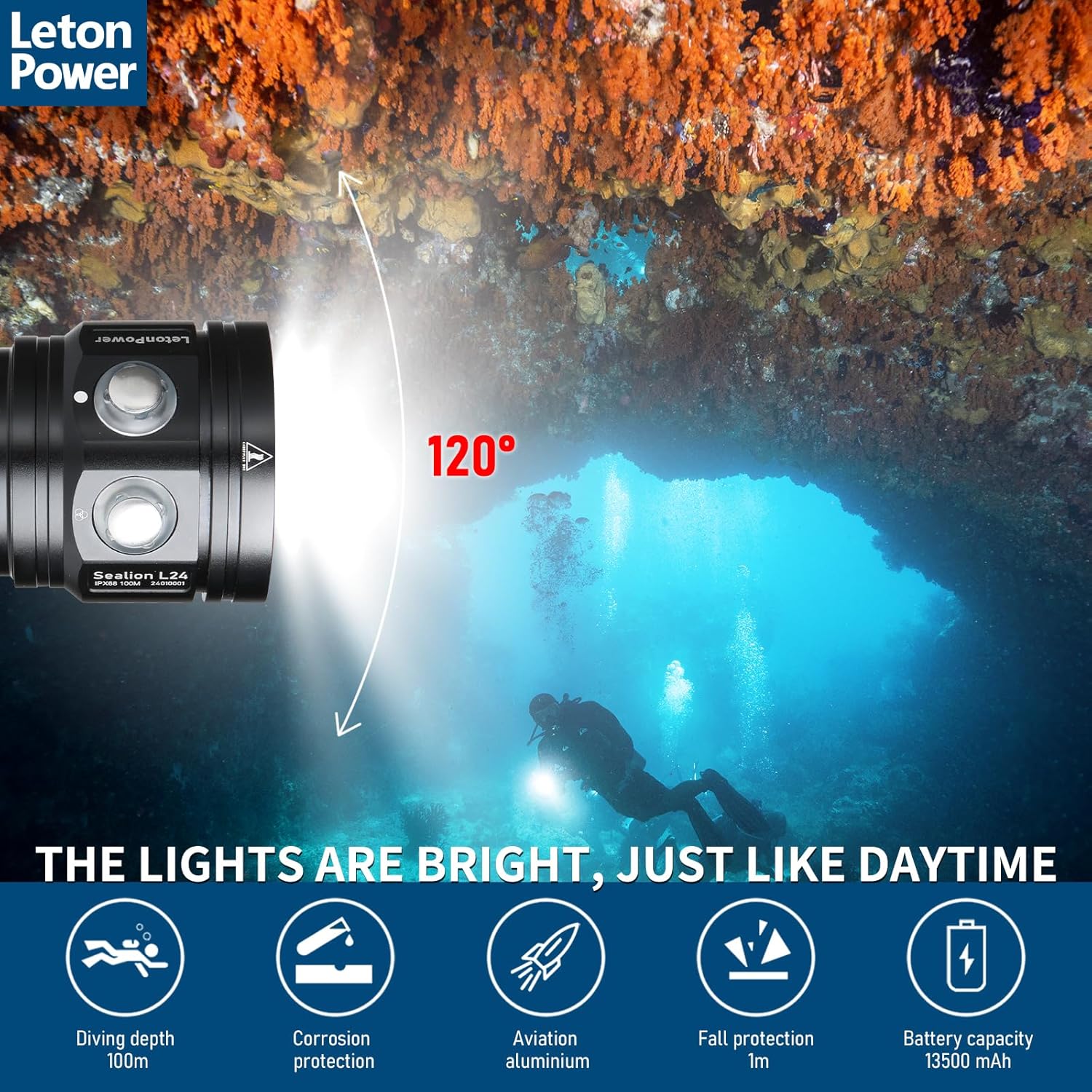 Diving Flashlight, L24 12000Lumens Dive Light,100m Underwater Video Light, Scuba Dive Lights, Underwater flashlights with Type-C Charging for Professional Under Water Sports