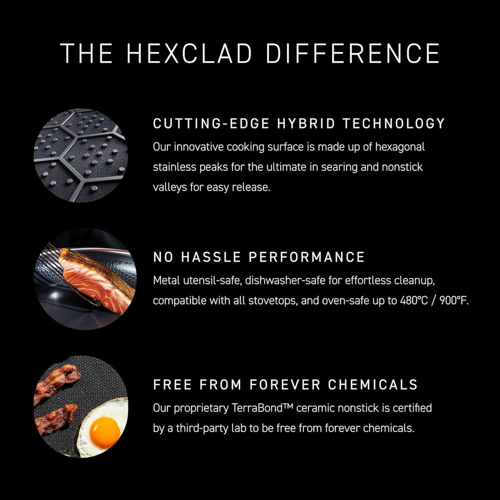 HexClad Hybrid Nonstick 12-Quart Stockpot with Tempered Glass Lid, Stay-Cool Handles, Dishwasher-Friendly, Oven-Safe Up to 900°F, Induction Ready, Compatible with All Cooktops