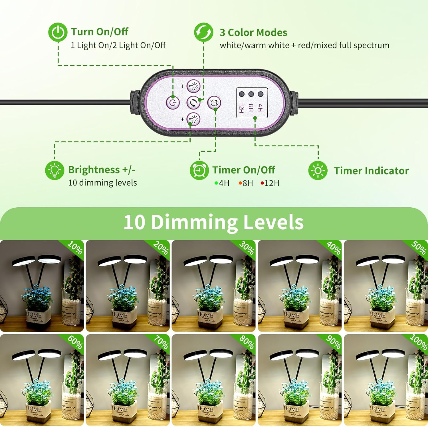 Brightown Full Spectrum 2-Head LED Grow Light with Gooseneck Clip, 3 Colors, Dimmable & Auto On/Off Timer (4/8/12 Hrs) for Indoor Pot Houseplants & Succulent Growing on Desk or House, 2 Pack