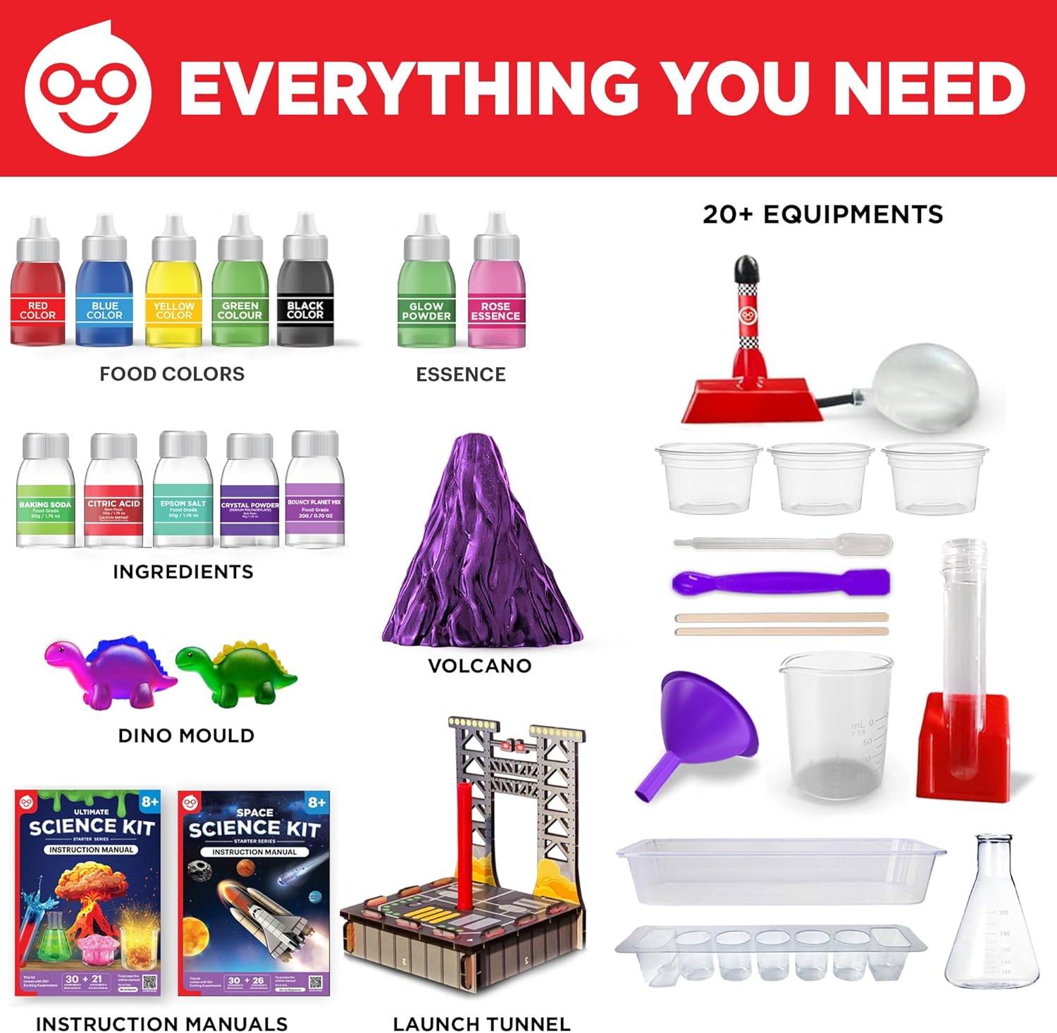 Doctor Jupiter Mega Science Gift Set | Set of ‘Ultimate Science Kit’, ‘Space Science Kit’ for Kids Ages 8-10-12-14 | Birthday Gift Ideas for Boys, Girls | STEM Learning & Educational Toys