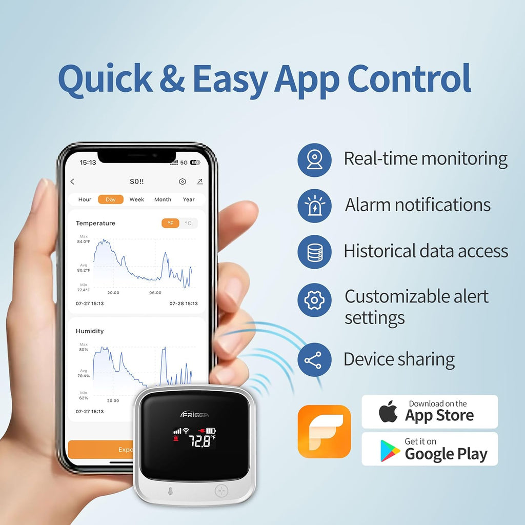 Frigga 4G Cellular & WiFi Temperature Humidity Monitor, 2 Years Subscription Included, Remote Temperature Sensor with App, Email, Voice Alerts for RV, Pets Safety, Vacation Home Monitoring, S0