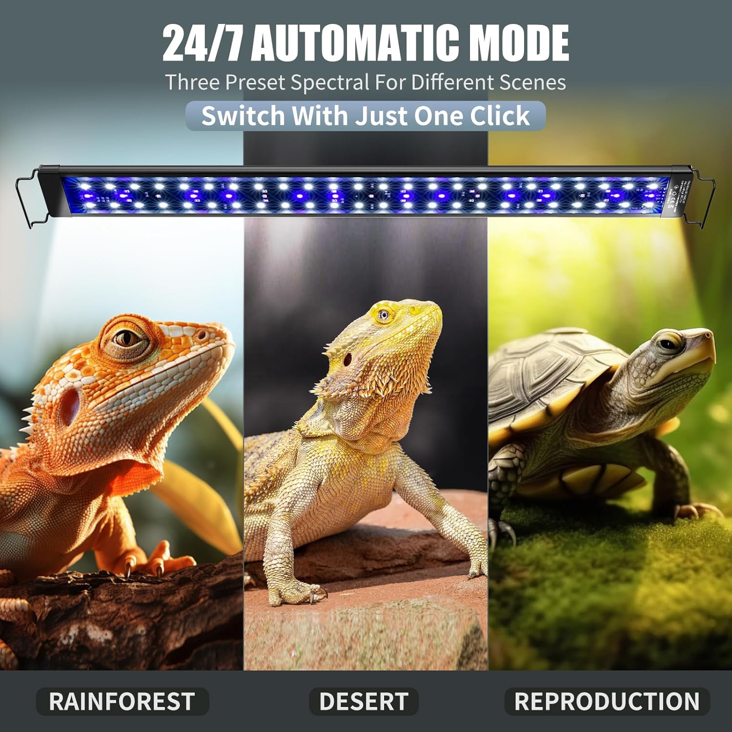 8-Inch LED UVA UVB Light for Reptiles with Controller, Full Spectrum UVA & UVB Reptile Light with Auto 24-Hour Cycle Timer & 10 Dimmable for Bearded Dragons, Turtles, Frogs, Snakes, Plants