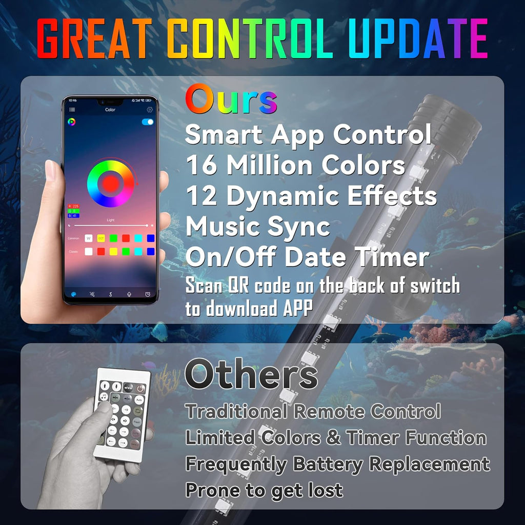 Smart App-Controlled RGB LED Aquarium Light with 16 Million Colors & 12 Dynamic Effects, Underwater Fish Tank Light with Timer, Submersible LED Lights with Adjustable Brightness and Speed - 15''