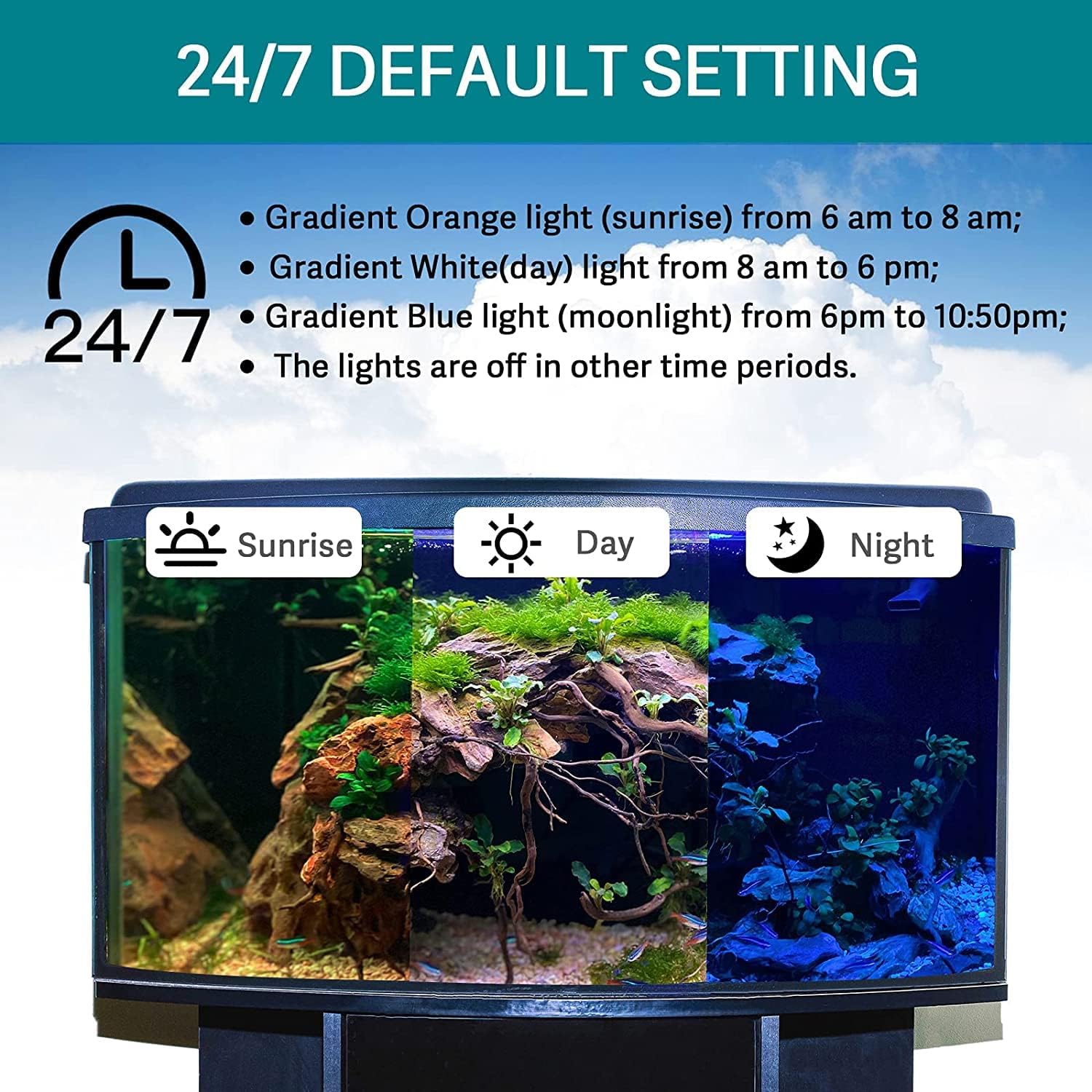 hygger 24/7 Mode Submersible Aquarium LED Light, Full Spectrum Hidden Fish Tank Light with 3 Rows Beads 7 Colors Auto On Off Sunrise-Daylight-Moonlight, Adjustable Timer Brightness (27.6in 16W)