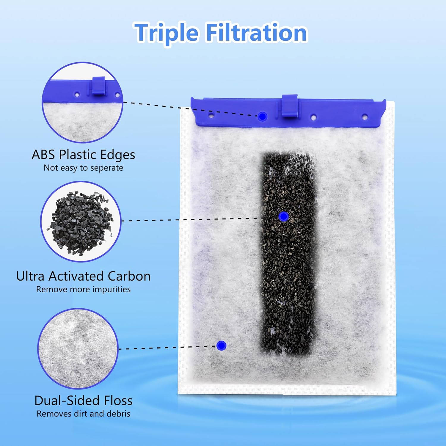 9 Pack Aquarium Filter Cartridge Compatible with Whisper Power Filters,Large Replacement Filter Cartridges for PF20/PF30/PF40/PF60