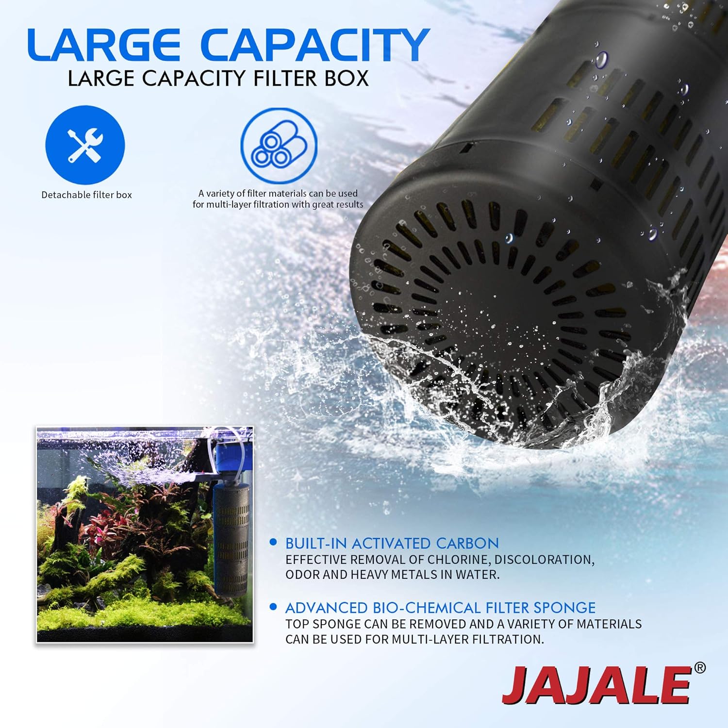 320 GPH Internal Filter Submersible Pump - 3 in 1 Aquarium Fish Tank Pump with Oxygenation, Filtration & Water Cycling, 3.9 ft max lift, 20W - 3 Pack