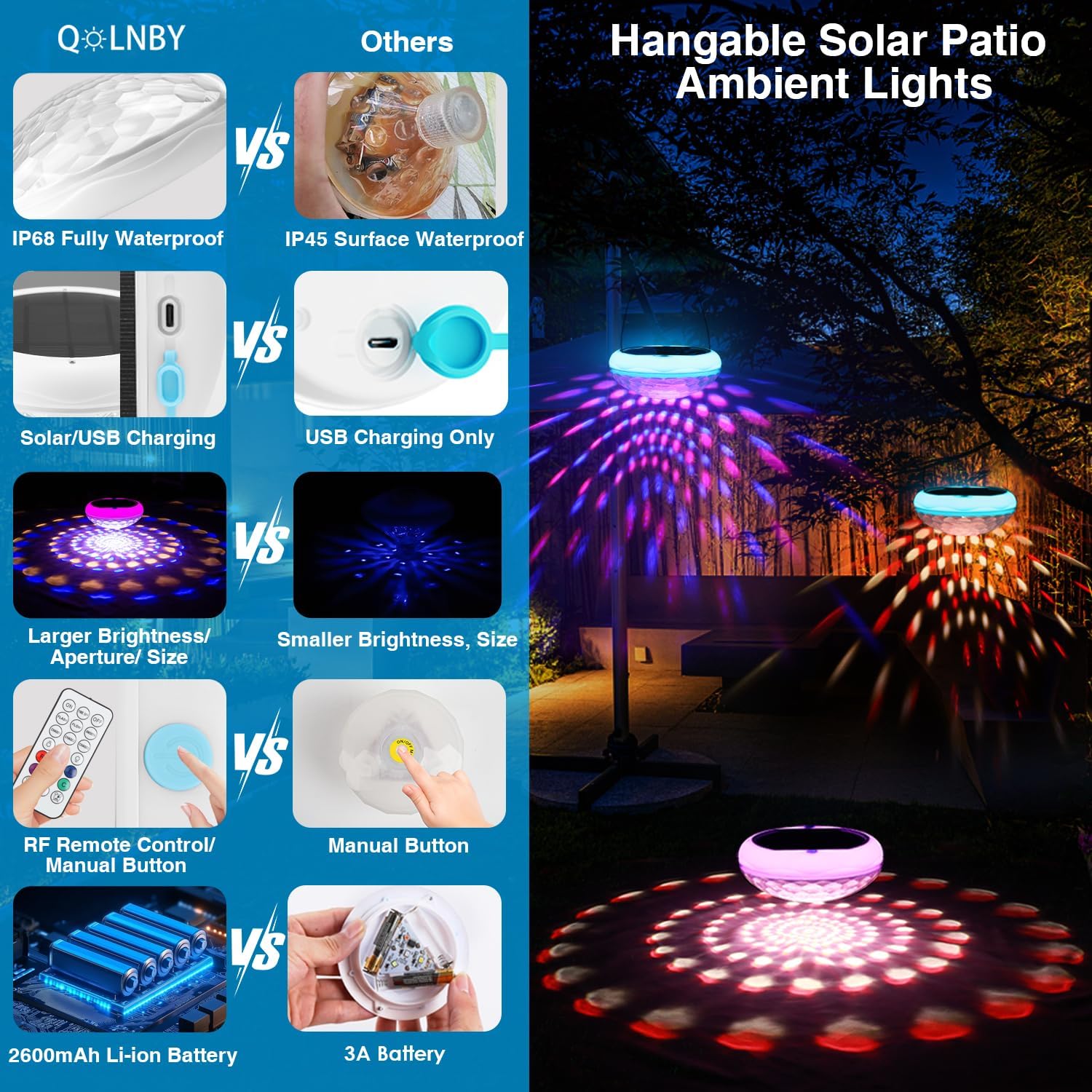 2-in-1 Solar Powered USB Rechargeable Floating Pool Lights, 6.69 Inch IP68 Waterproof 2600mAh Pool Lights 6 Dynamic Modes with Remote Upper and Lower Glow Hangable for Backyard Pond 4 PCS