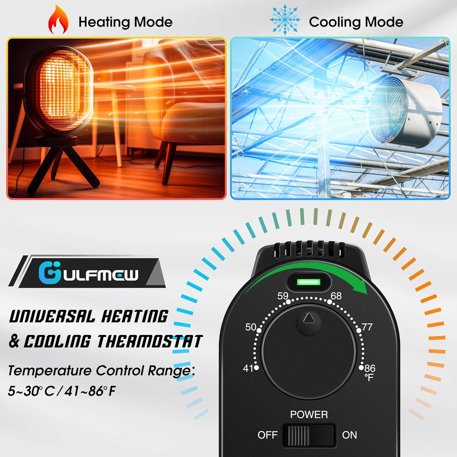 2 Pcs Thermostat Outlet for Heater, Temperature Controller Outlet with 4.9FT Power Cord, Heating and Cooling Thermostat Outlet with Temperature Probe for Space Heater, Greenhouse Fan (Black)