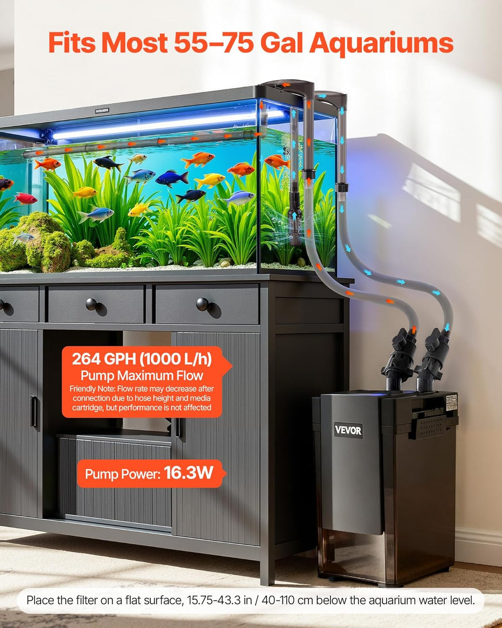 VEVOR 264GPH Canister Filter, 2-Stage External Aquarium Filter with Powerful Pump, Quite Water Circulation Cleaning Machine with Media for Fish Tanks and Aquariums Up to 75 Gallons, for Freshwater