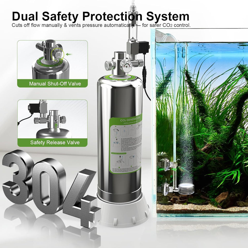 FZONE 2.5L Upgraded Aquarium CO₂ System with Complete Accessories, CO₂ Generator kit with Integrated Solenoid & Bubble Counter, Safety Valve, Main Switch for Planted Tanks