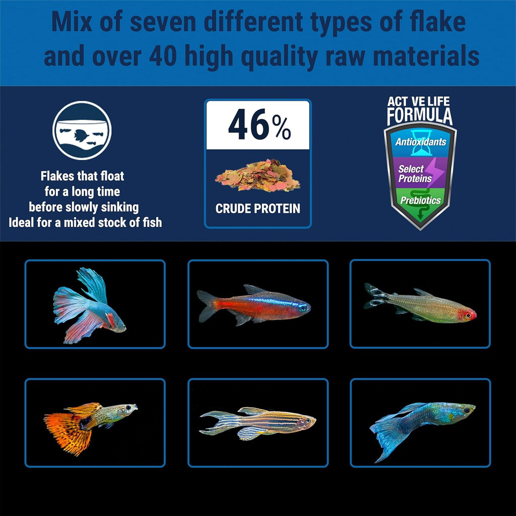 TetraMin Nutritionally Balanced Tropical Flake Food for Tropical Fish, 2.2 oz (Pack of 2)