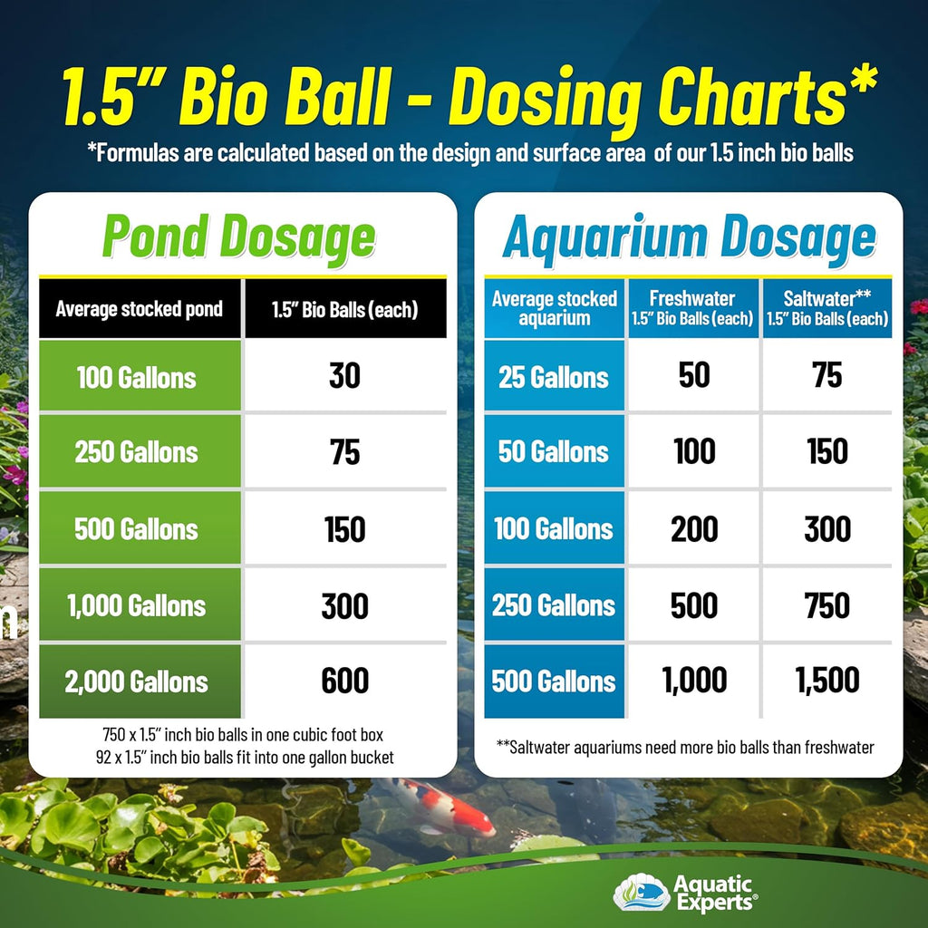 Aquatic Experts Bio Balls Filter Media Bulk, 1.5 Inch Large Bio Balls for Pond & Aquarium Filters, Pond Filter Media for Outdoor Ponds, (300 Count with 14" x 20" Mesh Bag, 1.5 Inch)