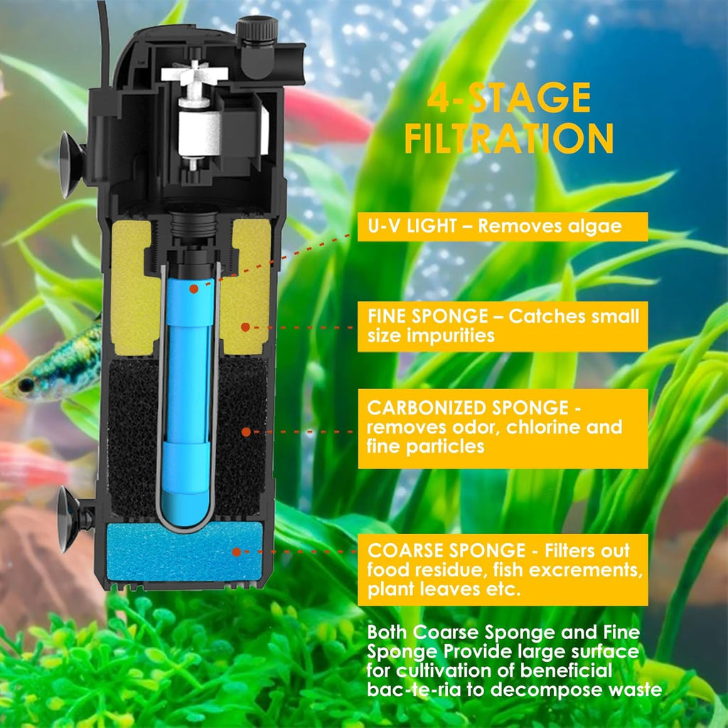 U - V Aquarium Filter for Green Water, Fish Filter with Timer, Dual Mode(Aeration/Rainfall) for 10-40 Gallon Tanks, Flow Rate & Direction Adjustable