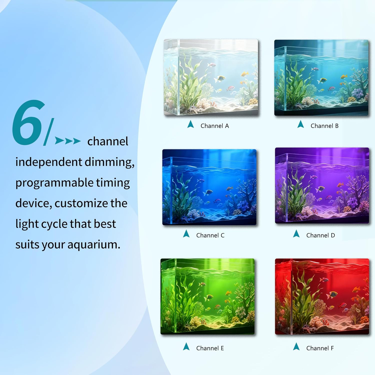 Aquarium Lights-200 watt 6 Channels Sunrise Sunset Moonlight Highly Customizable Reef Light for lps SPS Fresh Saltwater Tanks