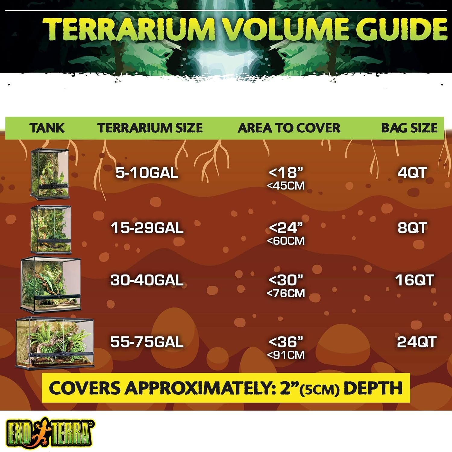 Exo Terra Coco Husk Terrarium Substrate, 8-Quart (Pack of 3)