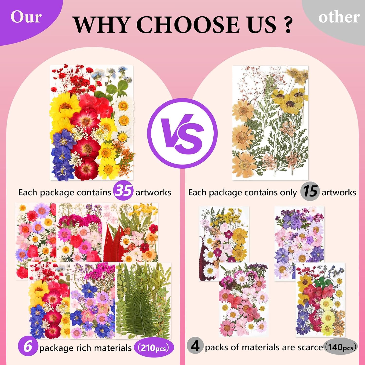 NESCCI 210 Pcs Dried Pressed Flowers for Resin,Real Nature Dried Flowers for Crafts Bulk Dry Flowers Leaves Kit Used for Resin Molds Scrapbooking DIY Art Crafts Candle Soap Making Nails Décor